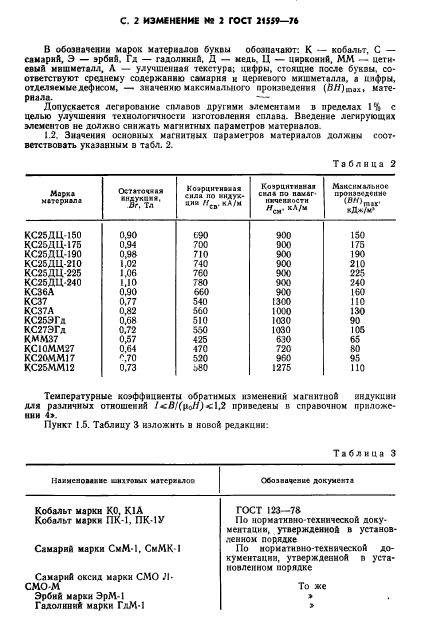  21559-76