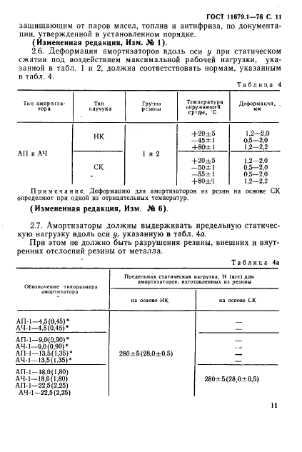  11679.1-76