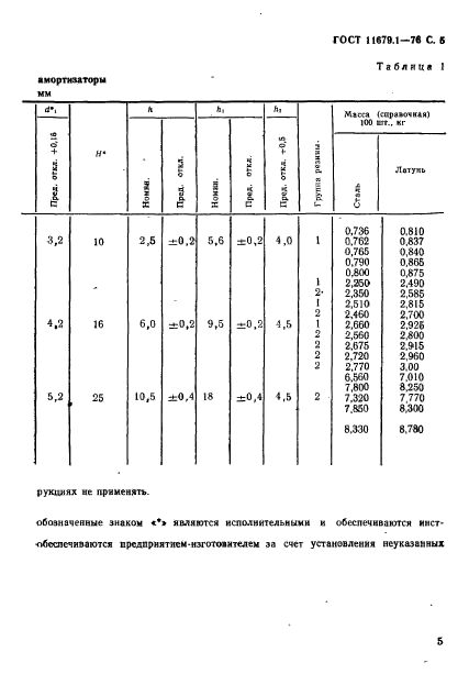  11679.1-76