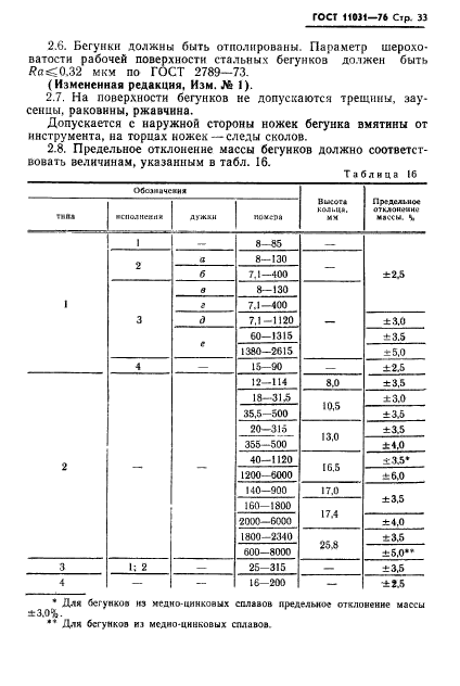  11031-76