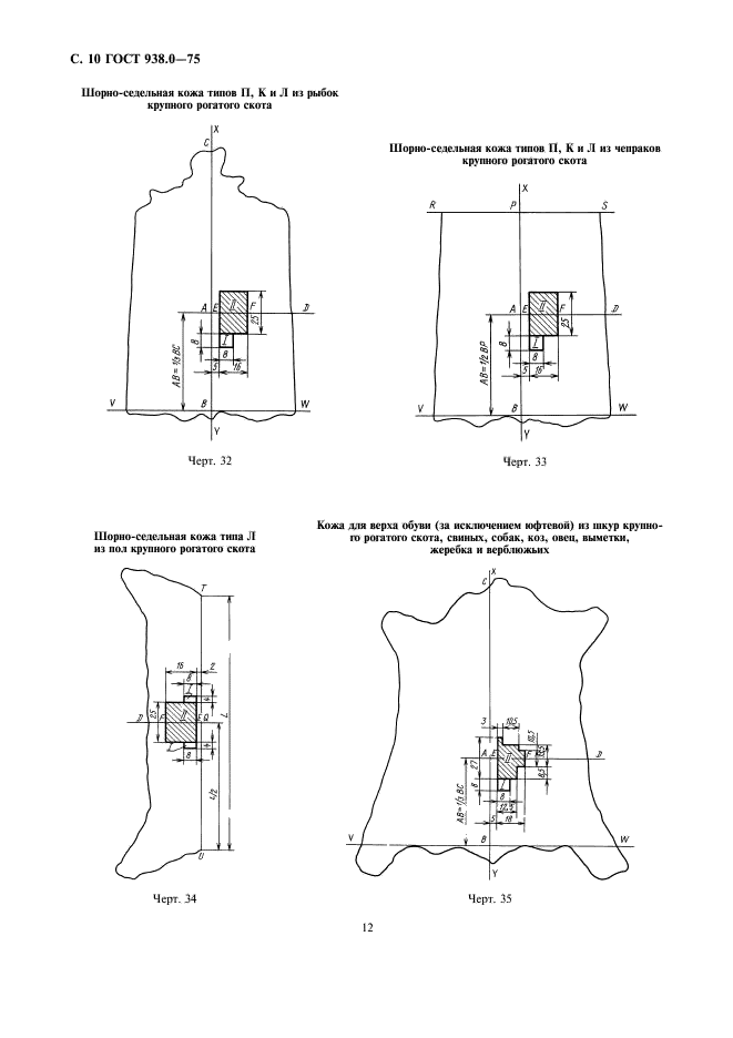  938.0-75