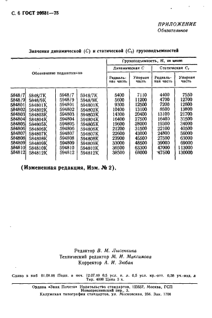  20531-75