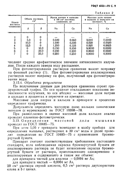 ГОСТ 4223-75