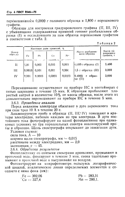  9546-75