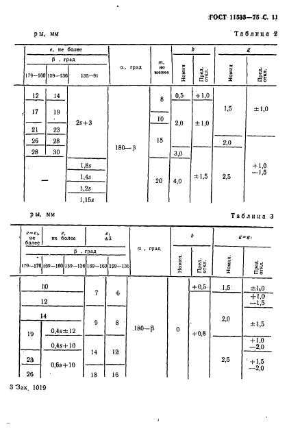  11533-75