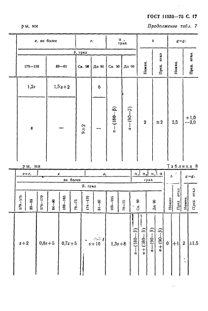  11533-75