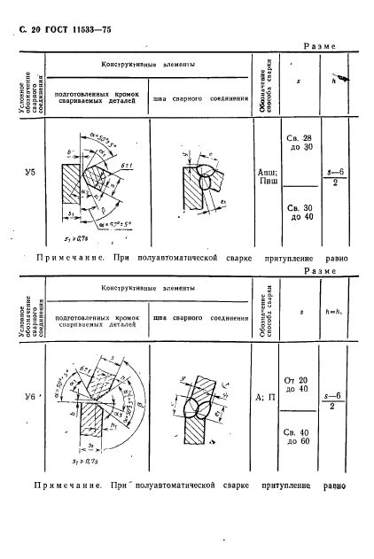  11533-75