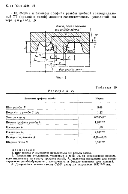  5286-75