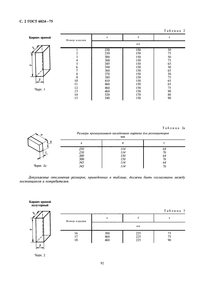  6024-75