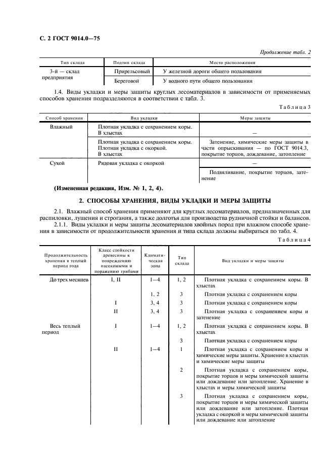  9014.0-75