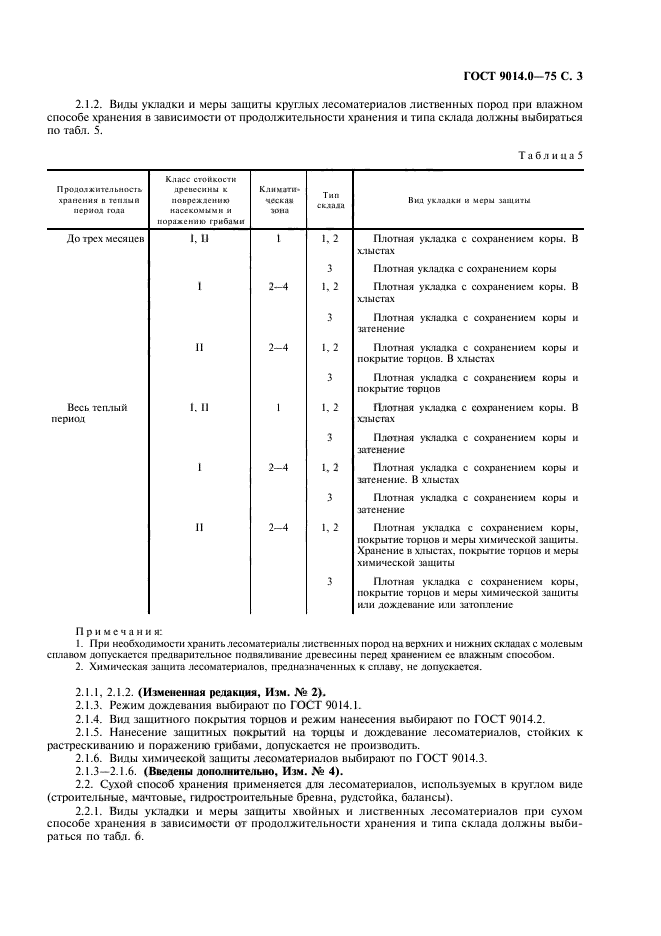  9014.0-75