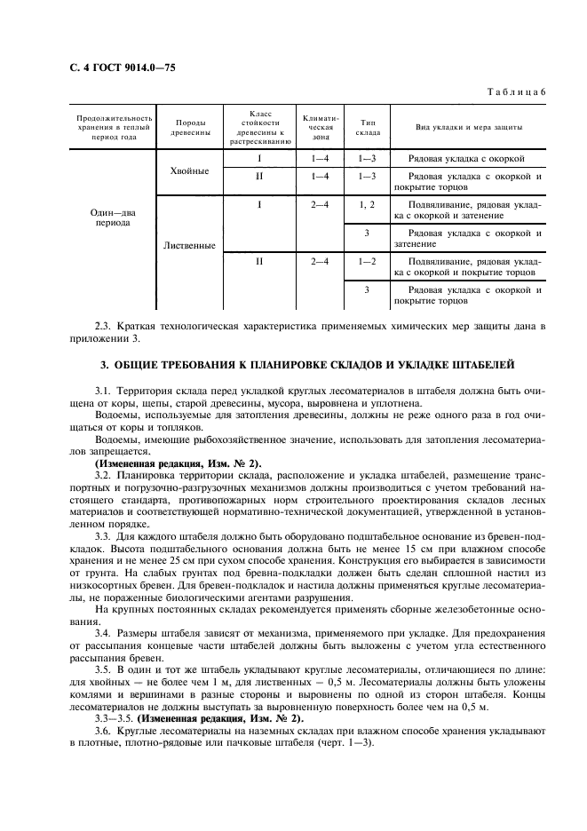  9014.0-75