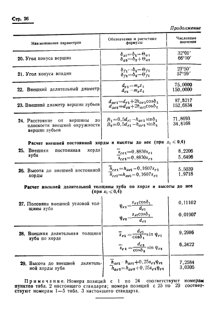  19624-74