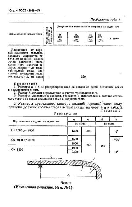  12105-74