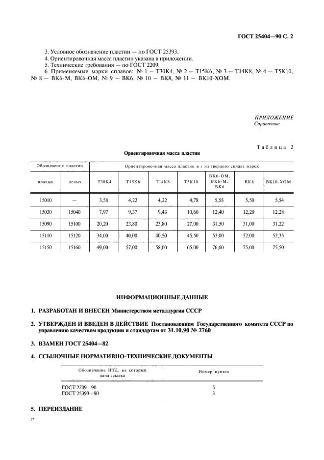  25404-90