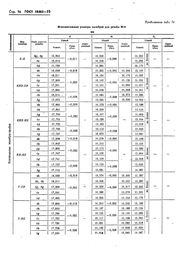  18465-73