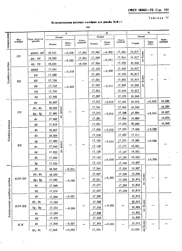  18465-73