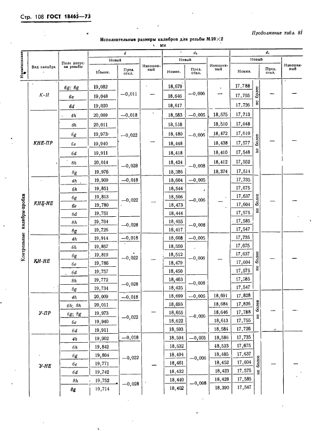  18465-73