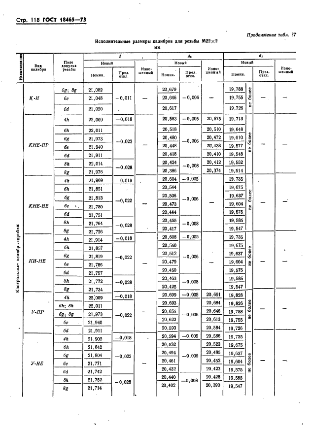  18465-73