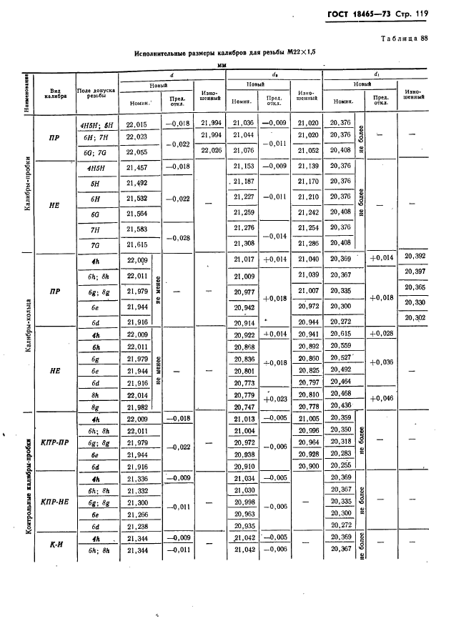  18465-73