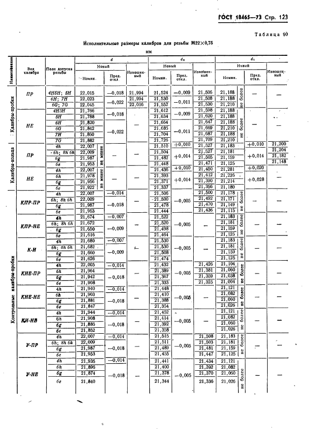  18465-73