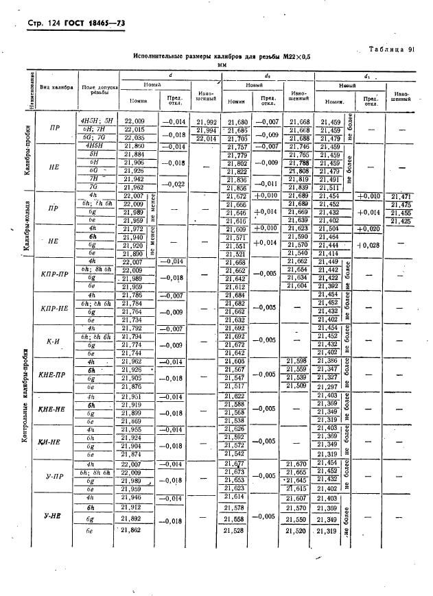  18465-73