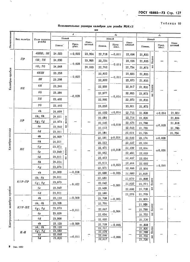  18465-73