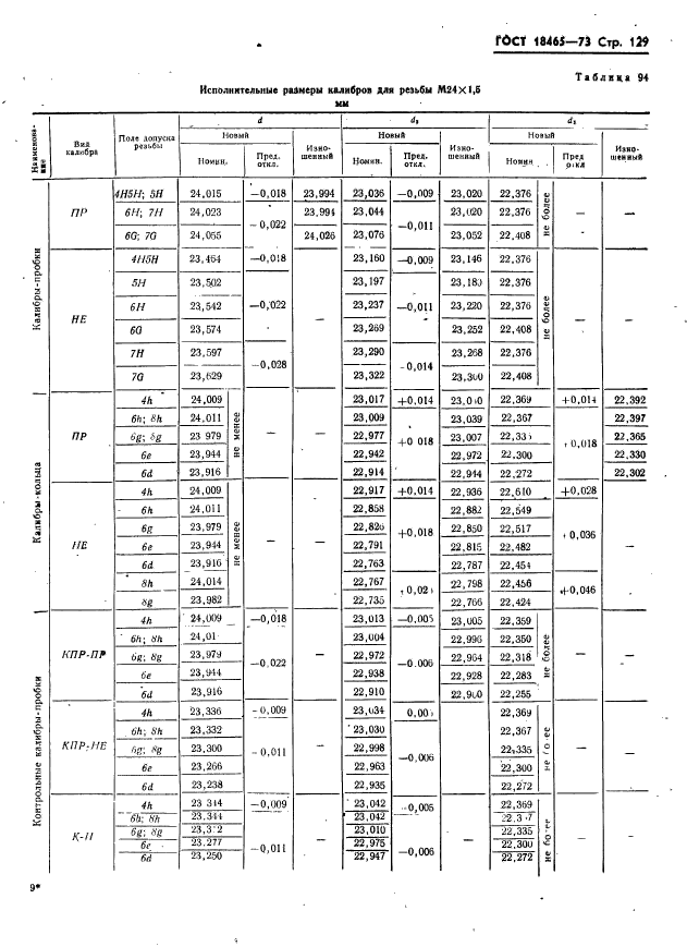  18465-73