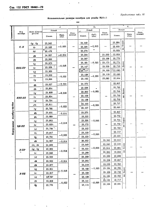  18465-73