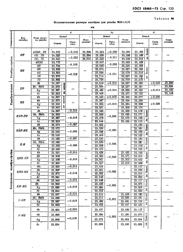  18465-73