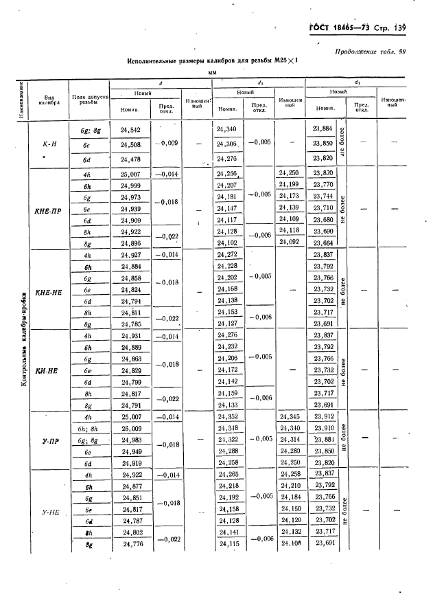  18465-73