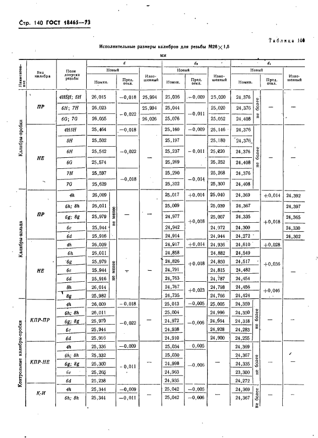  18465-73