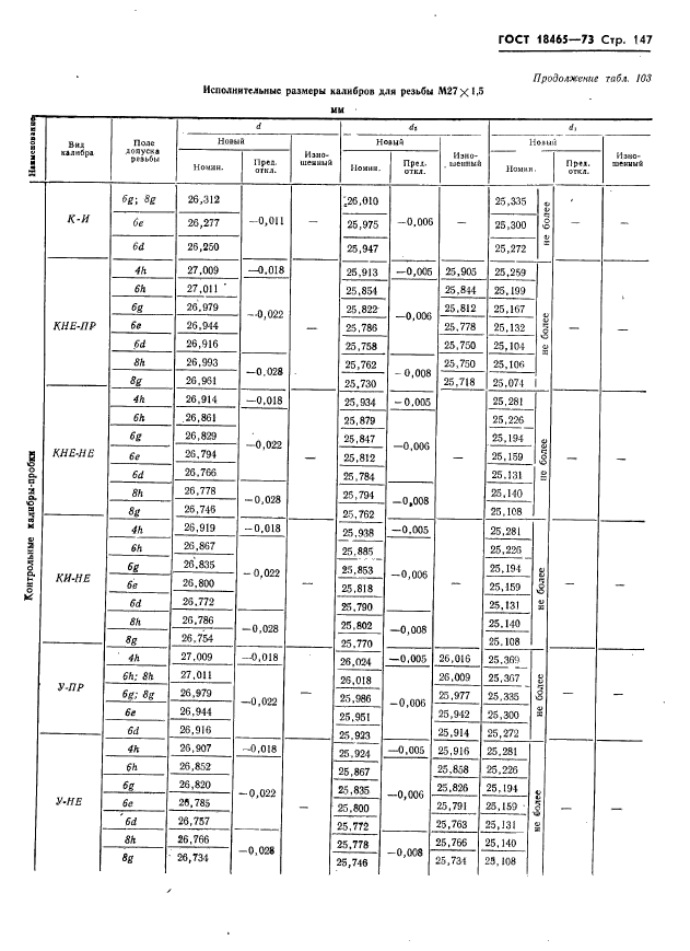  18465-73