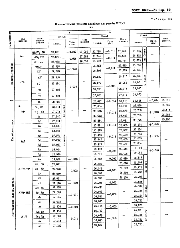  18465-73