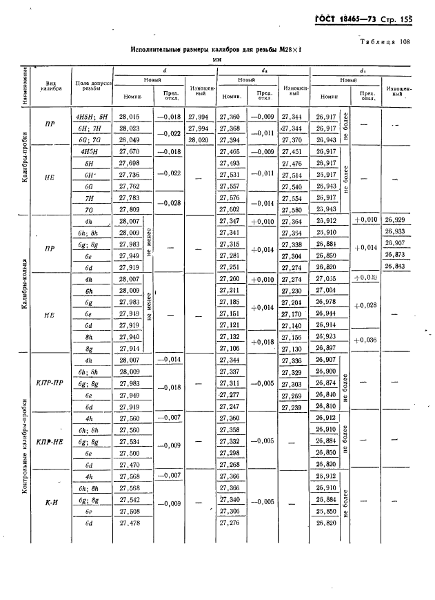  18465-73