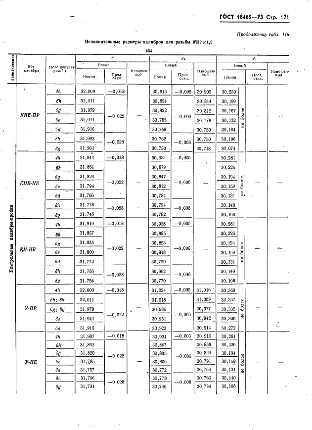  18465-73