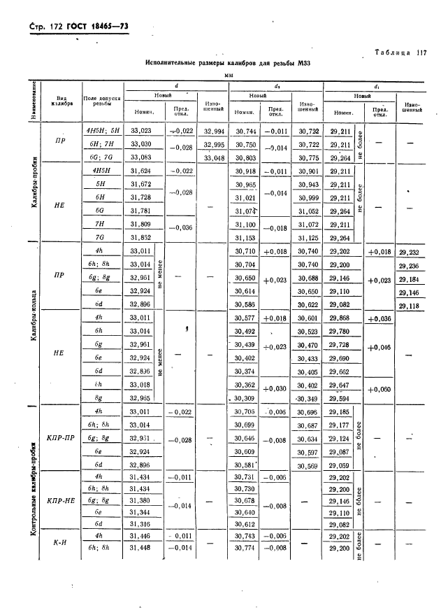  18465-73