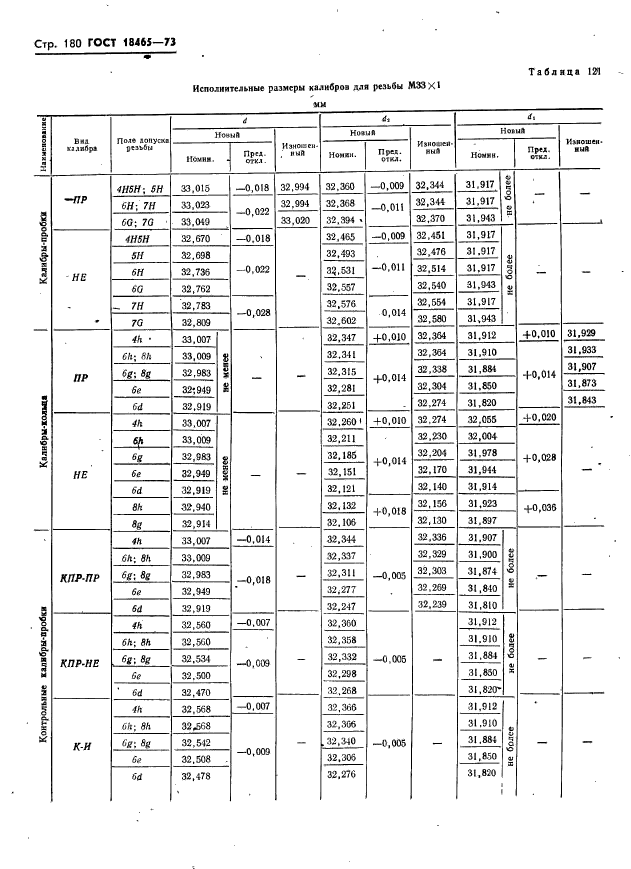  18465-73