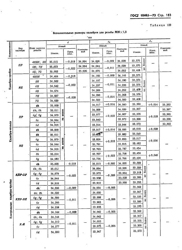  18465-73