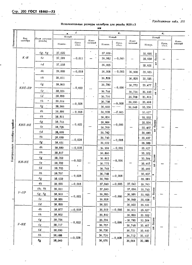  18465-73