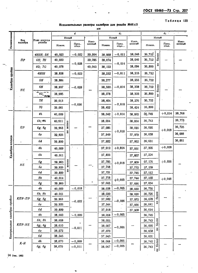  18465-73