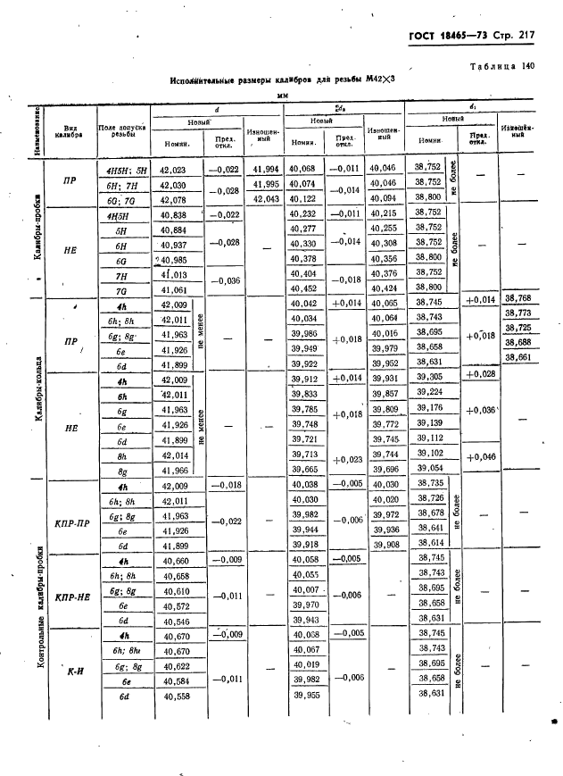  18465-73