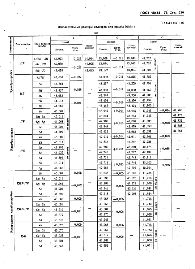  18465-73