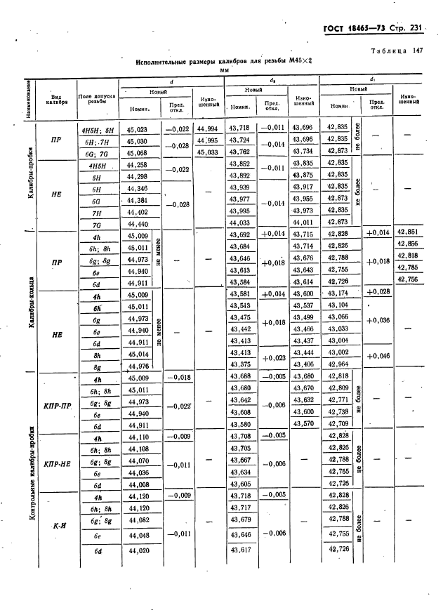  18465-73