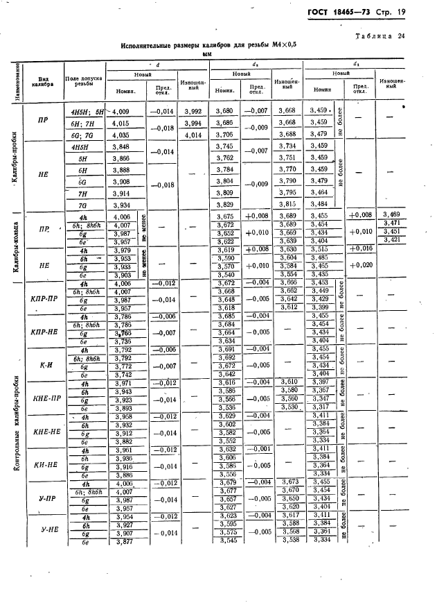  18465-73