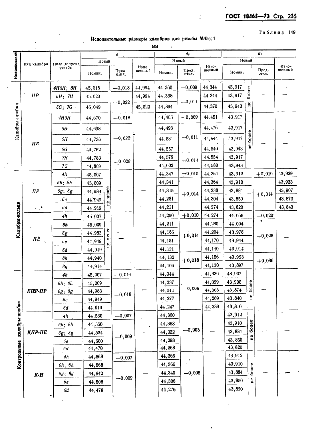  18465-73