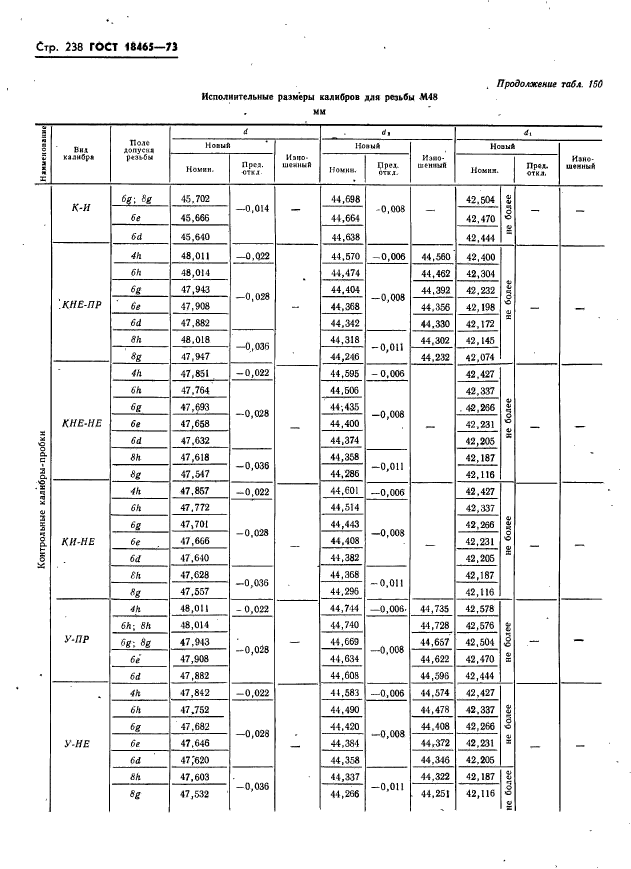  18465-73