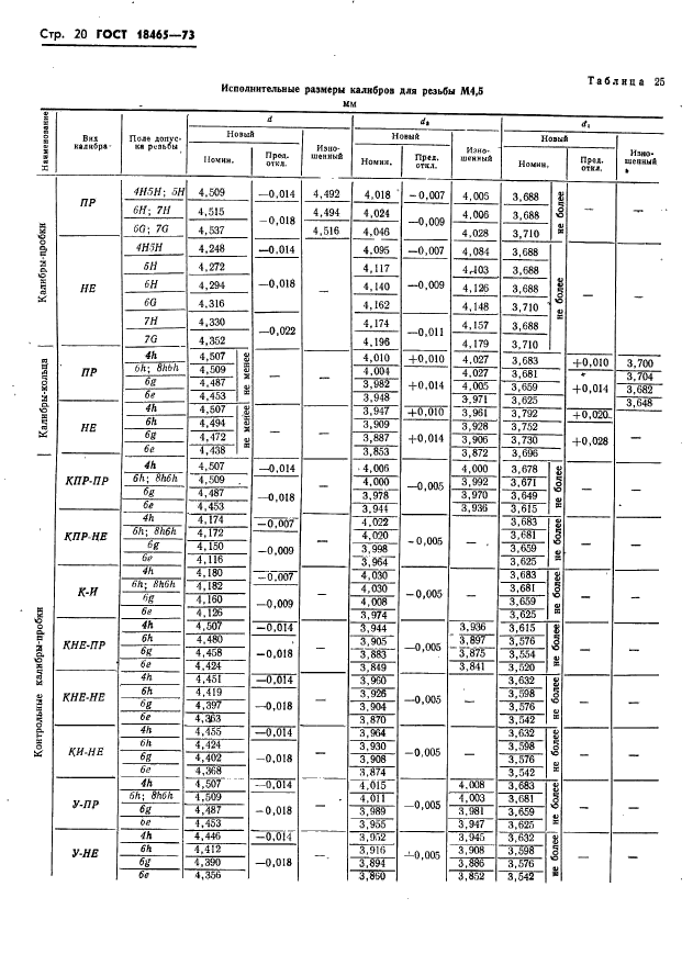  18465-73