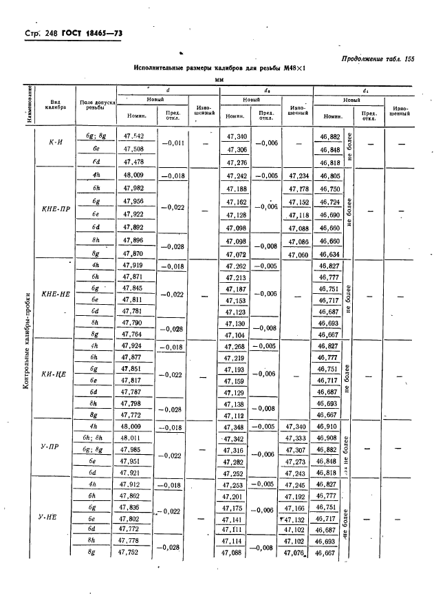  18465-73