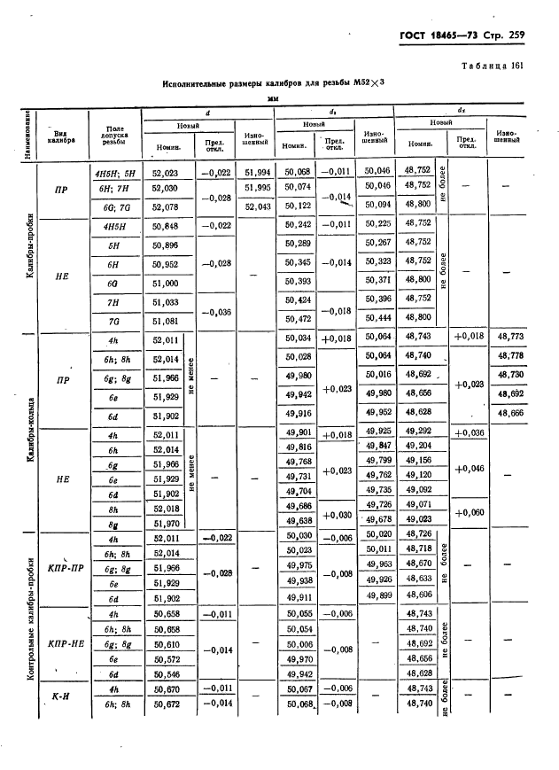  18465-73